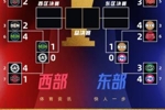 次轮开战~尼克斯轻取76人开门红 森林狼下克上险胜马刺夺主场优势